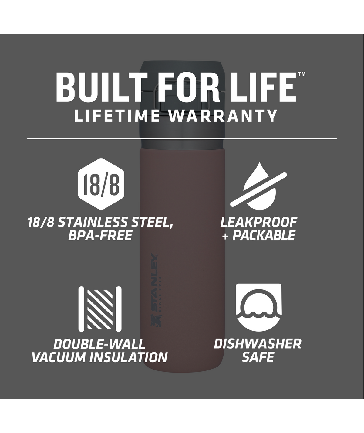Stanley 24 oz Click Flip Leakproof Bottle